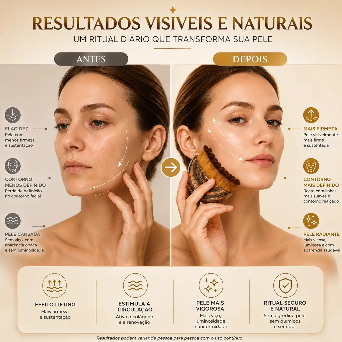 Escova de Drenagem Linfatica